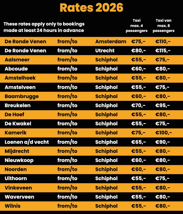 Official 2026 rate list of Taxi De Ronde Venen, fixed fares for 1 to 4 and 5 to 8 passengers to Schiphol, Amsterdam and Utrecht