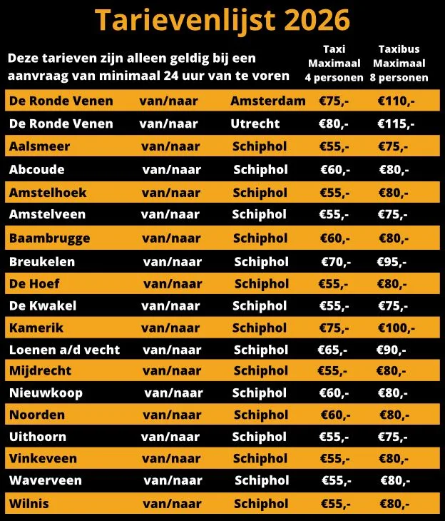 Officiële tarievenlijst 2026 — Taxi De Ronde Venen, vaste prijzen voor 1 t/m 4 en 5 t/m 8 personen naar Schiphol, Amsterdam en Utrecht